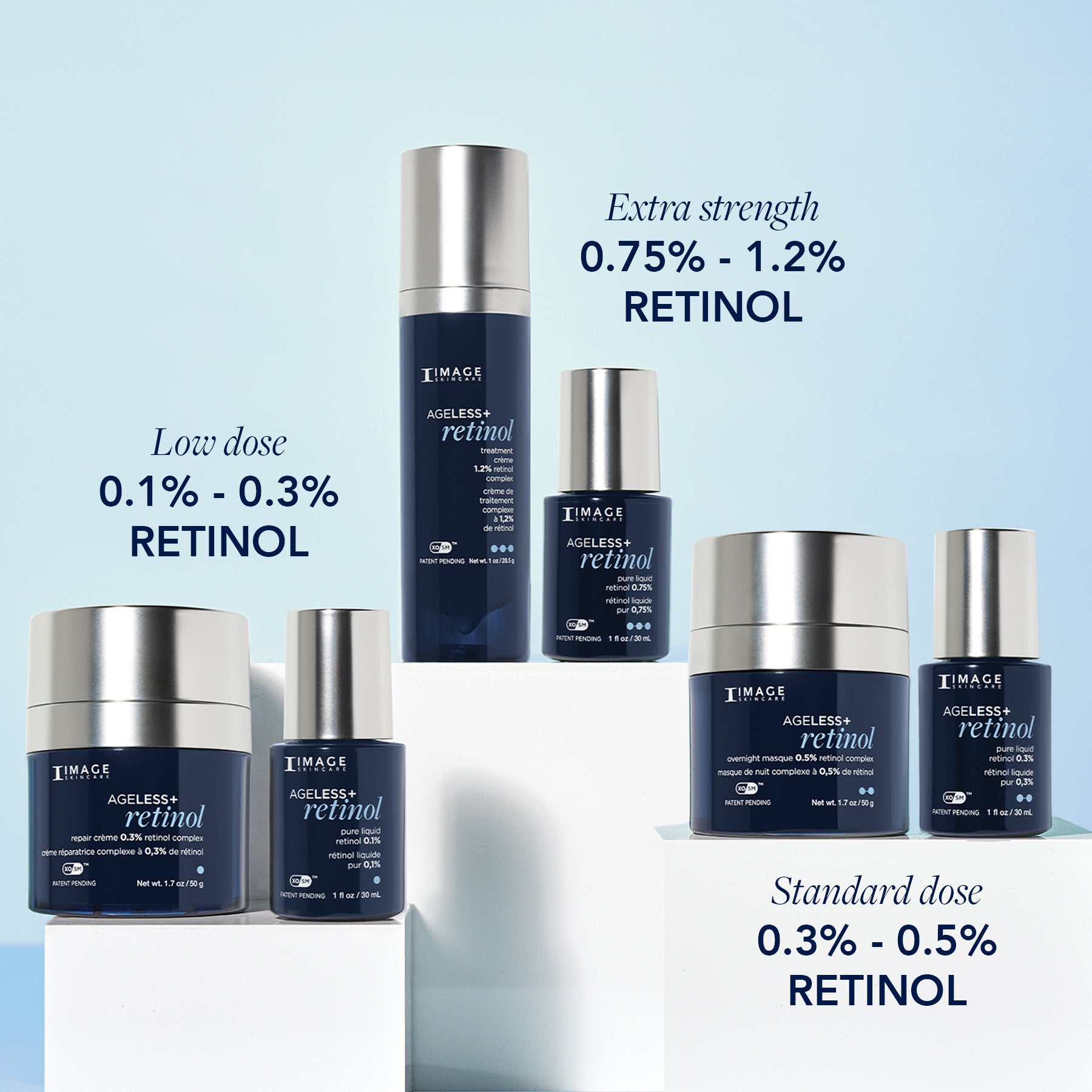AGELESS+ retinol pure liquid retinol 0.3%