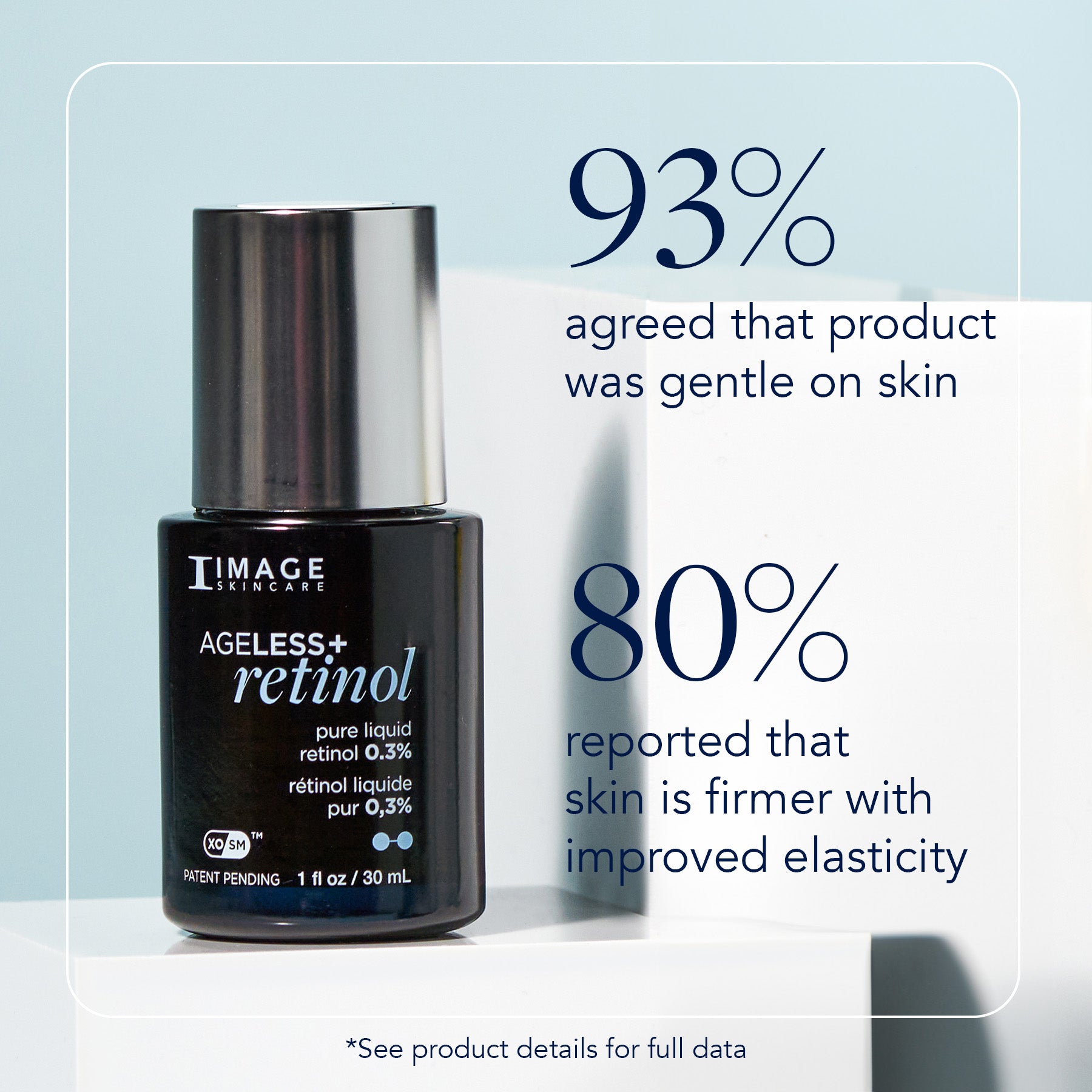 AGELESS+ retinol pure liquid retinol 0.3%