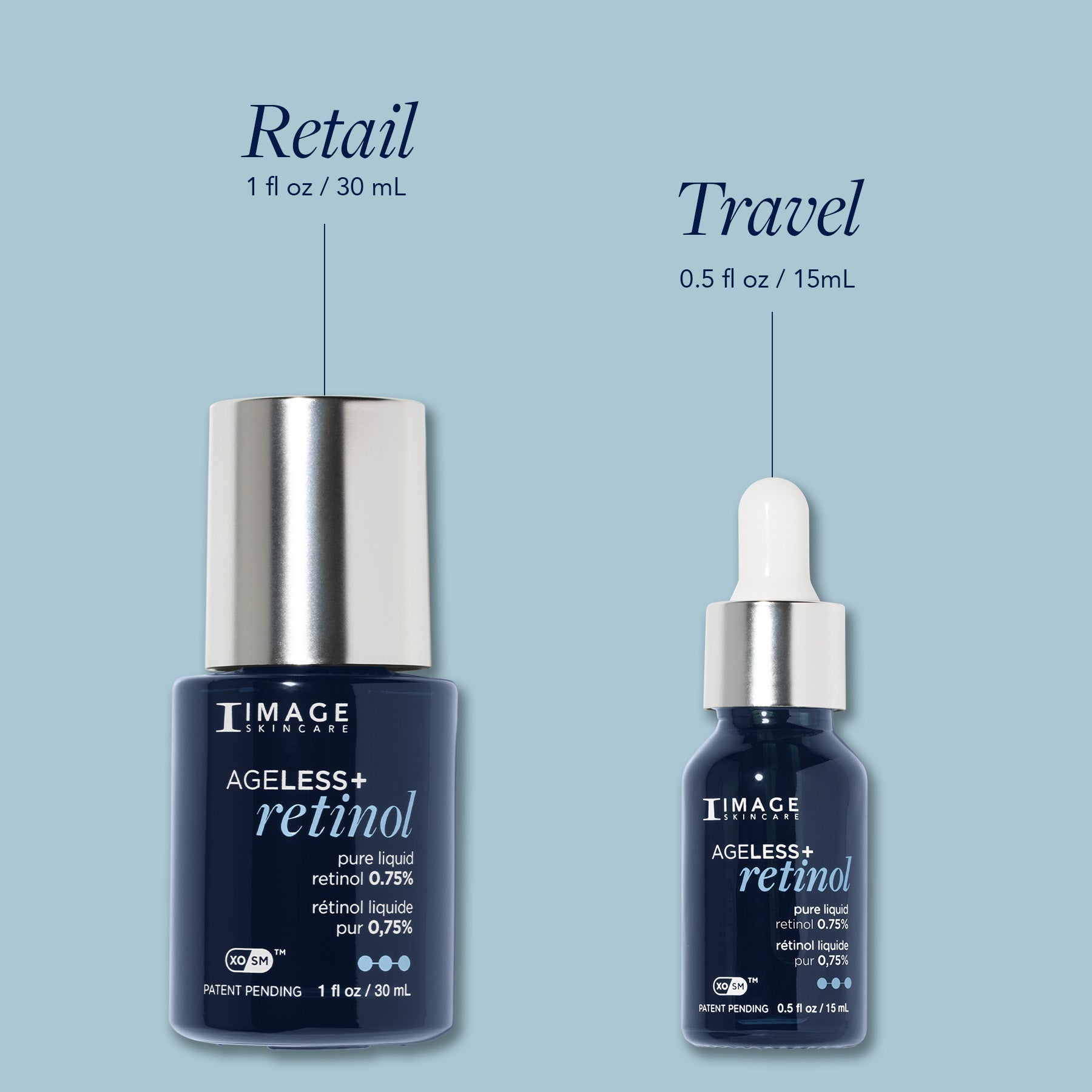 AGELESS+ retinol pure liquid retinol 0.75%